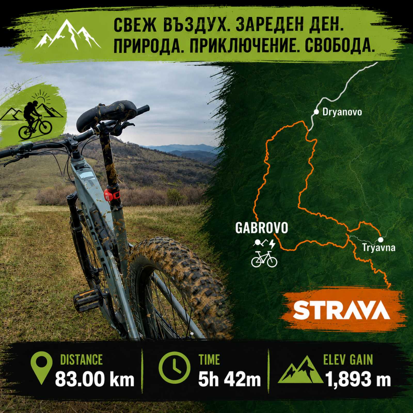 Strava запис от 83 км планинска обиколка